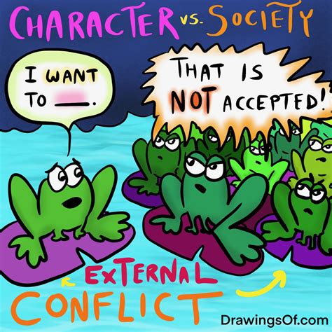 External Conflict Cartoon Poster An Angry Couple Arguing, A Frustrated