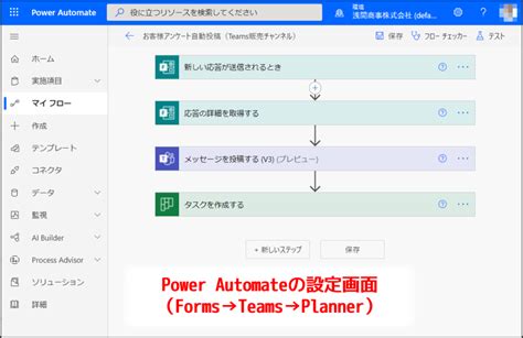 Image result for SQL Query Structure