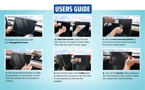 GEAR GUARD - GIVE LIFE TO YOUR DEVICE Hydrophobic Screen Guard Full ...