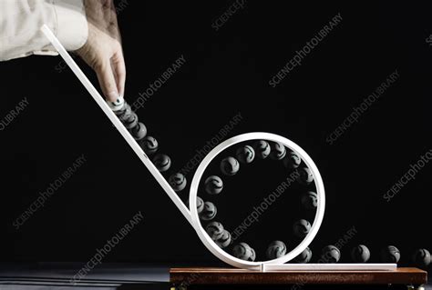 Image result for Loop De Loop Topic