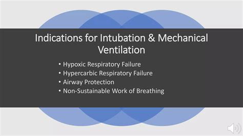 Indications for Intubation and Mechanical Ventilation | PPTX