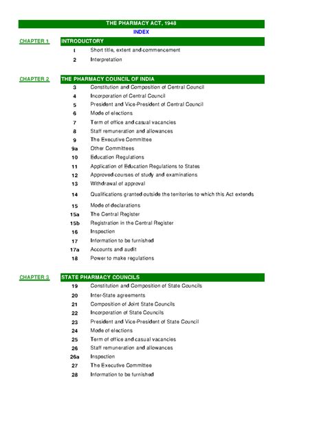 Pharmacy Act, 1948 - Comprehensive Study Material and Index - Studocu