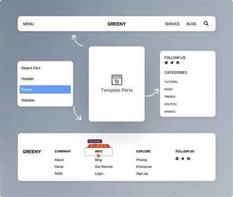 Image result for Creating Website Using WordPress