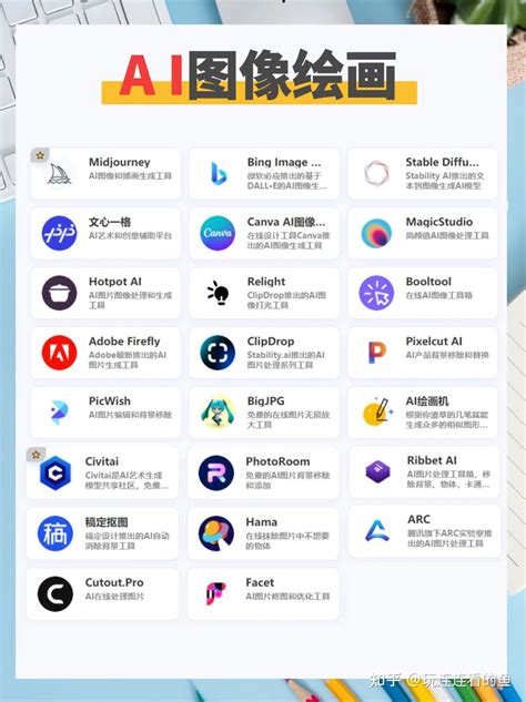 Ai 工具大全 的图像结果