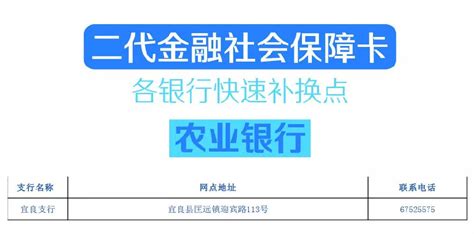 地产业主权益卡片PSD广告设计素材海报模板免费下载-享设计