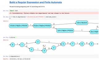 Regular Expression in Automata Theory 的图像结果