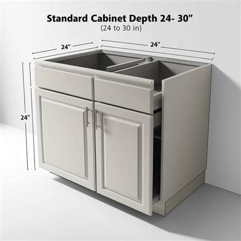 Comprehensive Guide to Standard Cabinet Depth for Kitchens – Atlantis ...