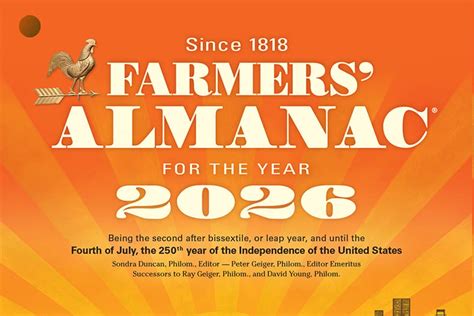 Farmers’ Almanac to Publish Final Issue, Ending 208-Year Forecasting Legacy