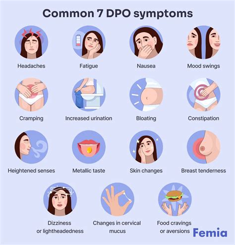 What to Expect at 7 Days Past Ovulation and Early Signs | Femia