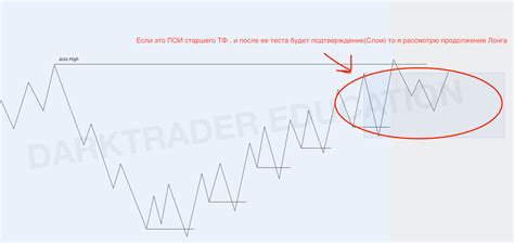 Homework Sessions — Teletype
