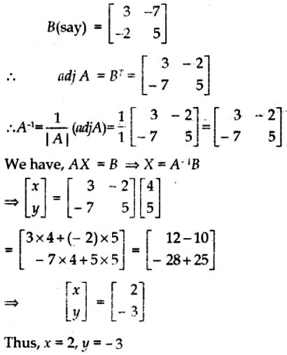 Image result for Condensed Equations Method Solve Matrix