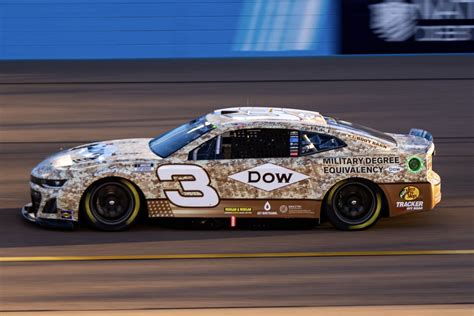 Coloriages Nascar 2024