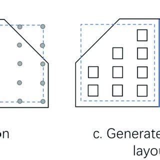 Image result for Building Layout Optimization