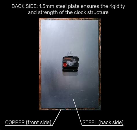 Clock Numbers 的图像结果