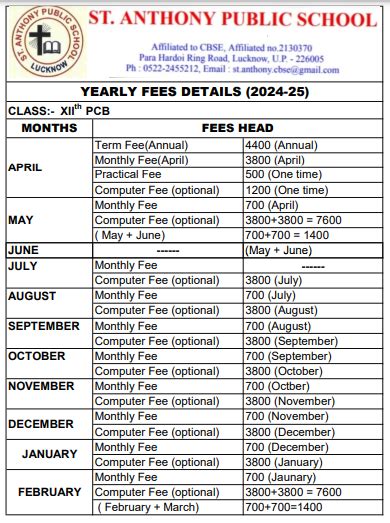 Fees Structure - St Anthony Public School