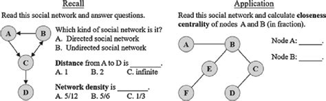 Image result for Pre-test Examples