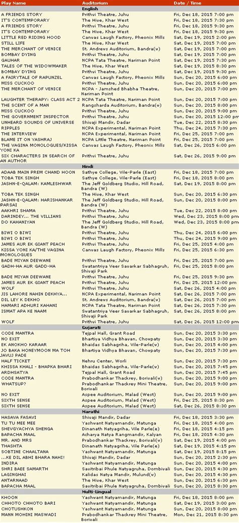 mumbaitheatreguide.com