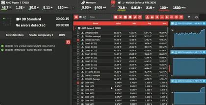 Image result for Test Control PC