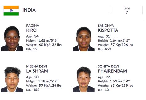 Asian Games 2018, Day 14, live: Boxer Amit Panghal wins gold, India v ...