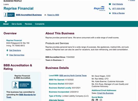 Reprise Financial: Reviews and Ratings