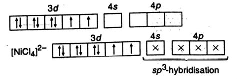 Among [Ni(CO)4]2-, [Ni(CN)4]2-, [NiCl4]2- species, the hybridisation ...