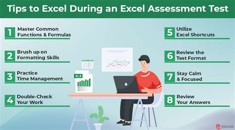 Excel Testing App 的图像结果