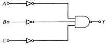 A proper combination of 3 NOT and 1 AND gates is shown. If A=0, B=1, C ...