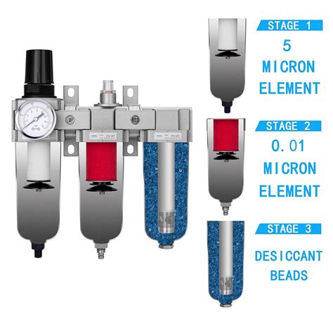 Buy NANPU 1/2 NPT Industrial Grade 3 Stage Air Drying System ...