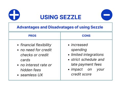 What is Sezzle and How Does It Work? BNPL in 2025: Sezzle Pay