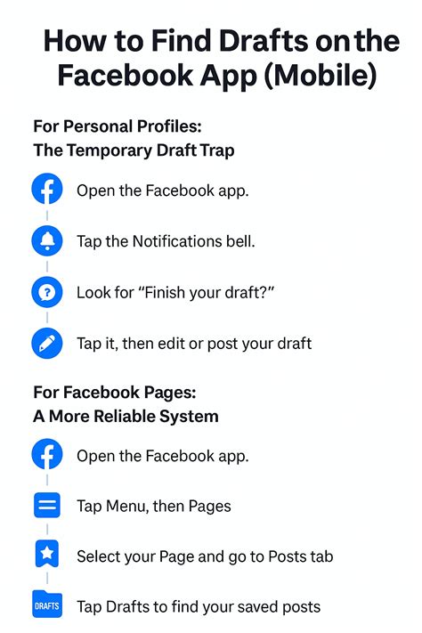 Where Are My Drafts on Facebook: Easy Tutorial