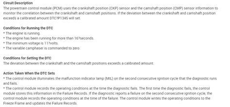 P1345 Code Explained 的图像结果
