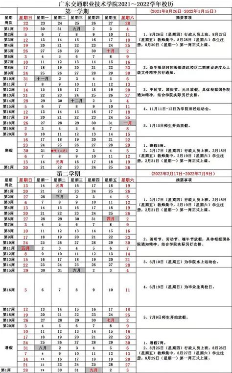 2022广东交通职业技术学院春季注册时间+上课时间 - 知乎