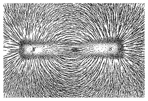 Electromagnetism 的图像结果