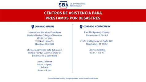 SBA Programs 的图像结果