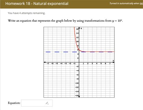 Image result for Natural Exponential Graph Transformations