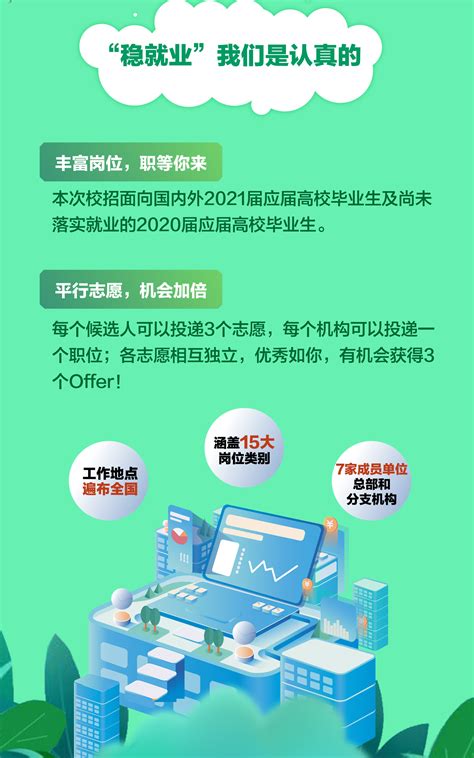 中国人保2023春季招聘报的是西安分公司，网页上显示的是初面进行中，可是一直没有给我发短信什么情况？ - 知乎