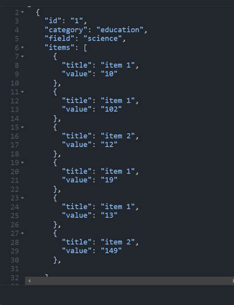 Nested Array JavaScript 的图像结果