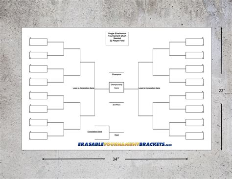 32 PLAYER SINGLE ELIMINATION TOURNAMENT BRACKET CHART - SEEDED +PEN ...