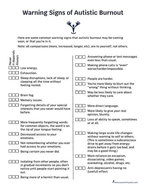 Warning Signs of Autistic Burnout - Autism Chrysalis