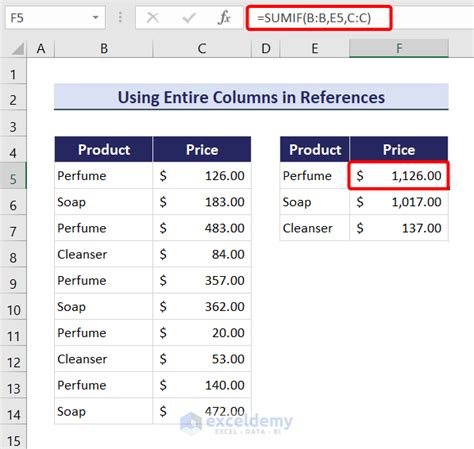 Image result for Simple Coding Sheets