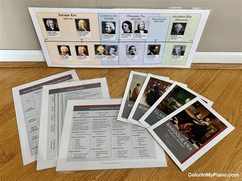 Eras of Music History Kit – Color In My Piano
