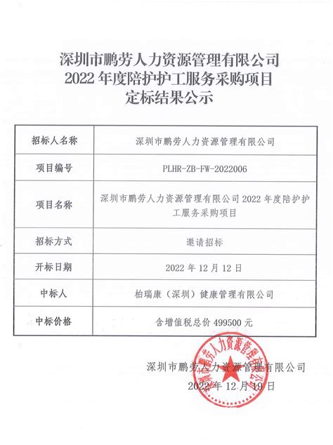 深圳市企业人力资源管理师四级补贴申请条件Word模板下载_编号qvadkomo_熊猫办公