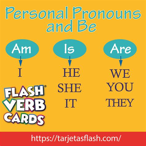 Flash verbs cards 100 english verbs – Artofit