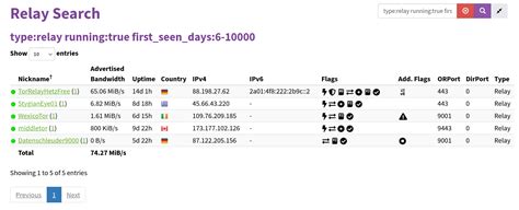 Incorrect First Seen metadata for two relays on Metrics / Onionoo ...