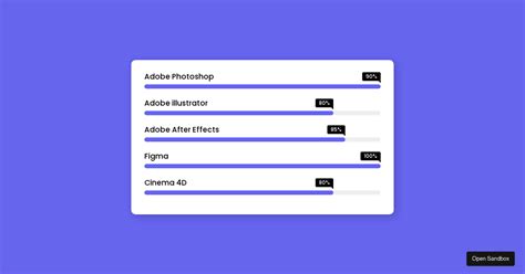 Image result for HTML File Test.html