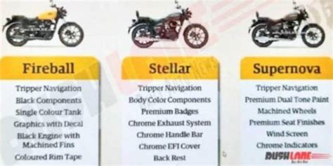 Royal Enfield Meteor 350 Variant and Colors Revealed! » Car Blog India