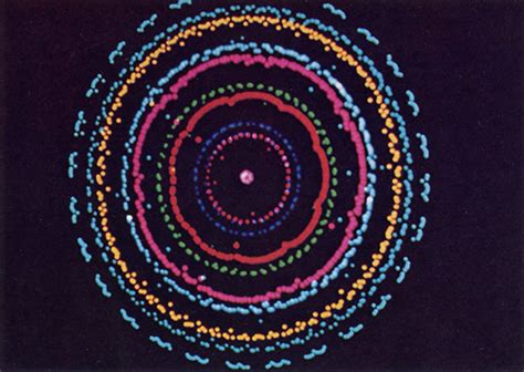 First Computer Animation 的图像结果