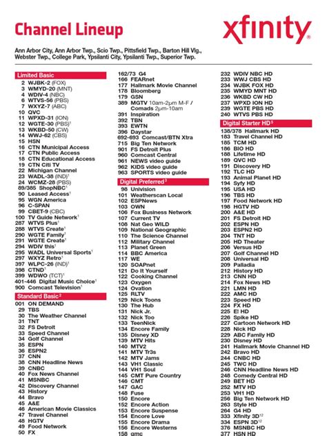 Xfinity Guide 2012 的图像结果
