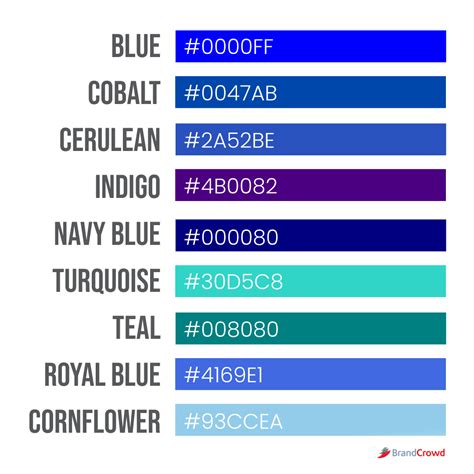 Blue Colour Chart 的图像结果