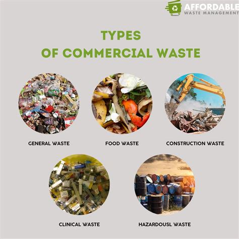 Commercial Waste Material 的图像结果